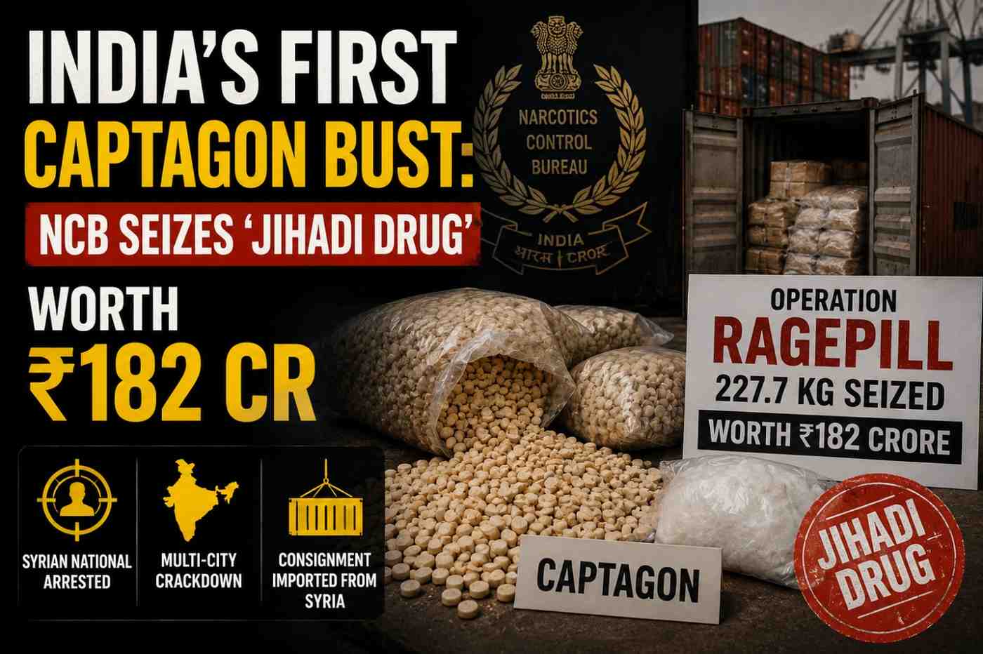 India’s First Captagon Bust: NCB Seizes ‘Jihadi Drug’ Worth ₹182 Cr